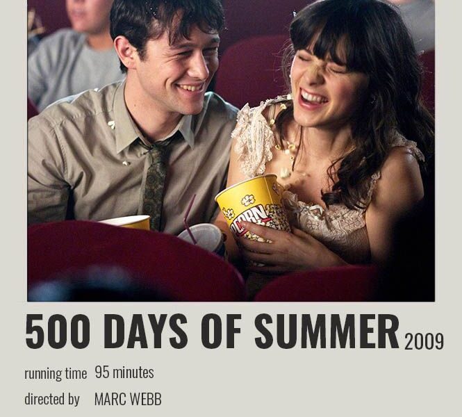 Film 500 Days Of Summer (2009): Sinopsis dan Review
