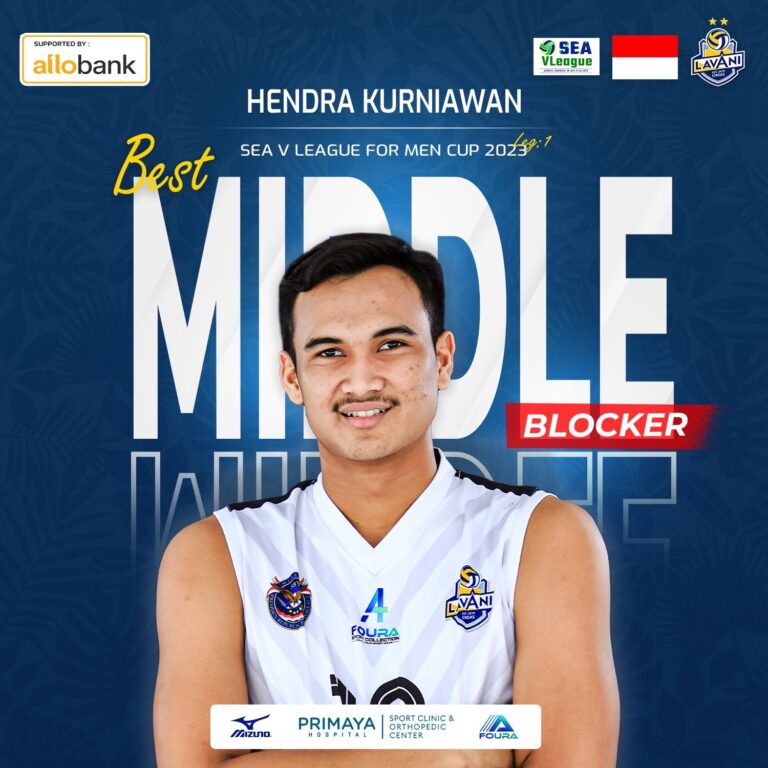 Profil Hendra Kurniawan