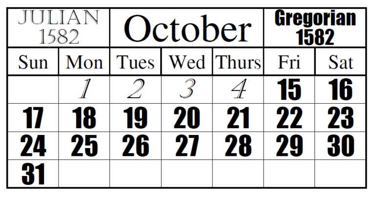 Sejarah peralihan kalender Julian ke Gregorian
