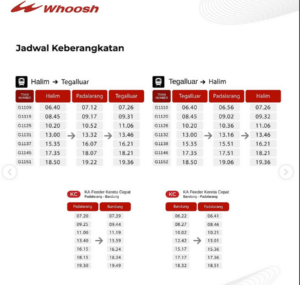 Harga Tiket Kereta Cepat Whoosh Rp300 Ribu, Begini 3 Cara Belinya