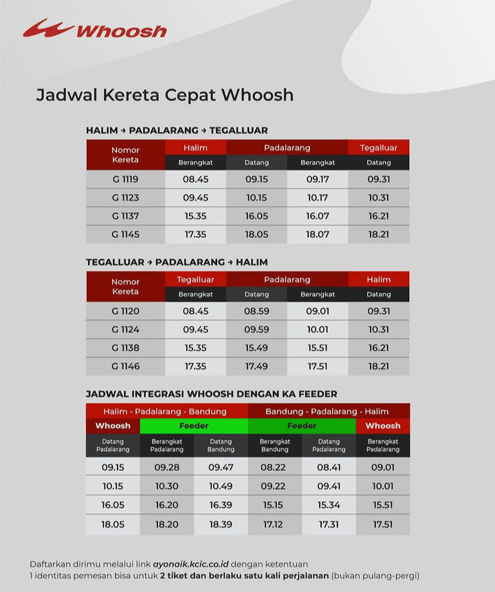 Cara Membeli Tiket Kereta Cepat Jakarta-Bandung, Berapa Harganya?