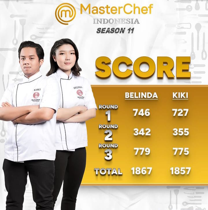 5 Kontroversi Grand Final MasterChef Indonesia Season 11, Ada Settingan?