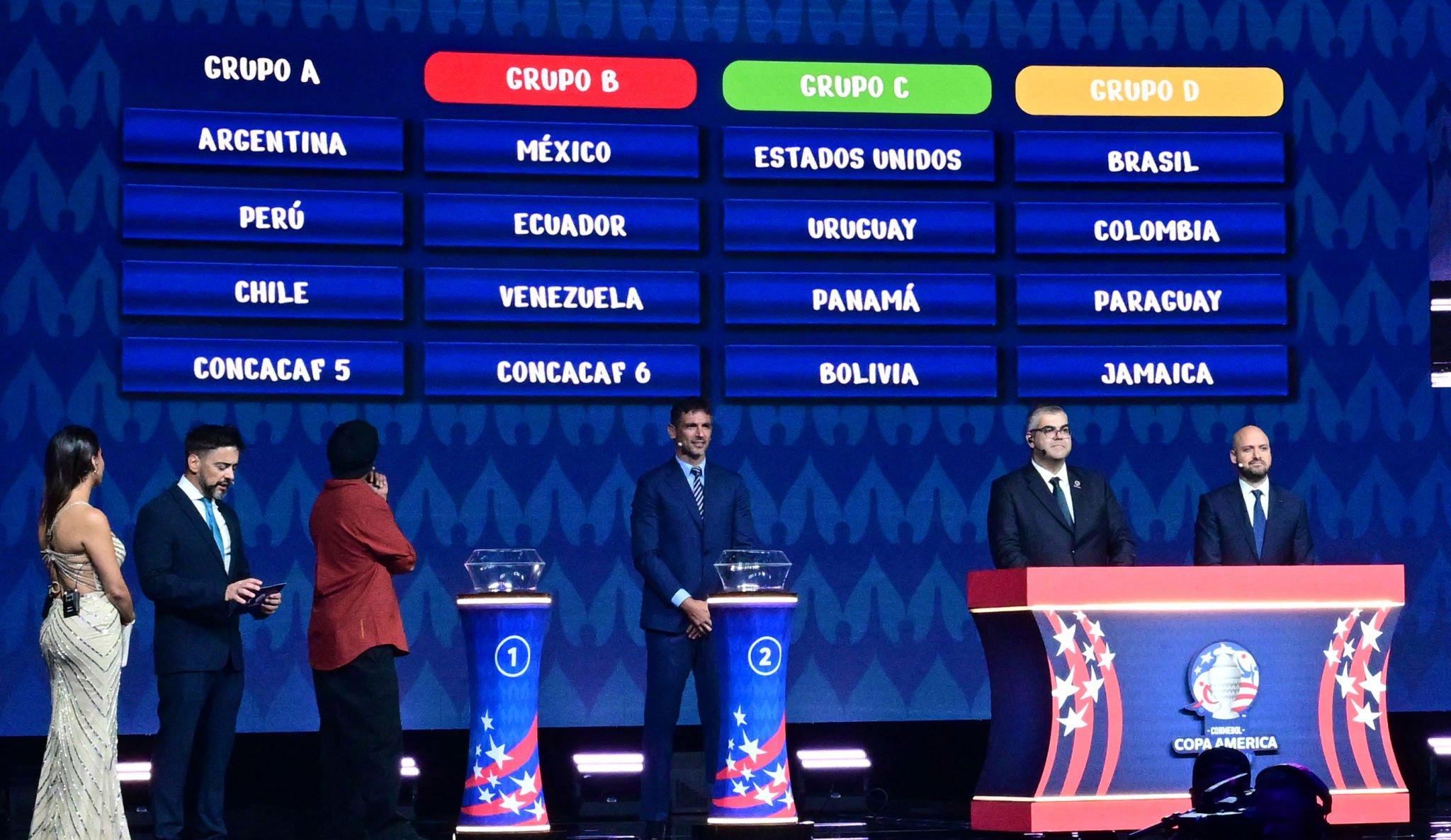 Hasil Drawing Copa America 2024 Ada Rematch Final Copa America 2015