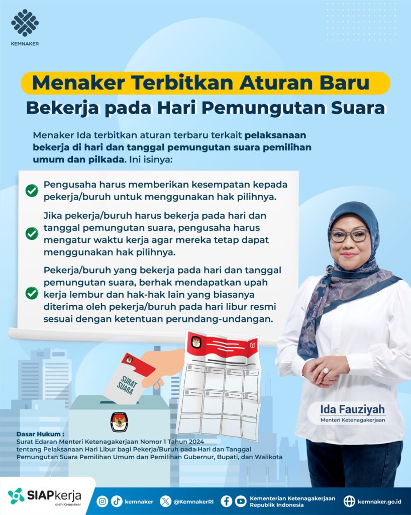 Karyawan Yang Kerja Saat Libur Pemilu Dapat Uang Lembur