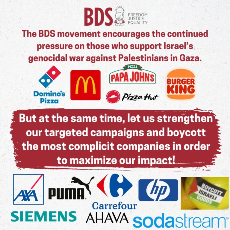 Cek Produk Israel yang Diboikot