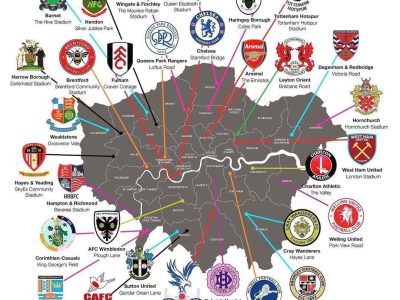 Klub Terbaik di London