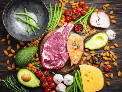 Diet yang Memiliki Carbon Footprint Tertinggi Diet yang Memiliki Carbon Footprint Tertinggi