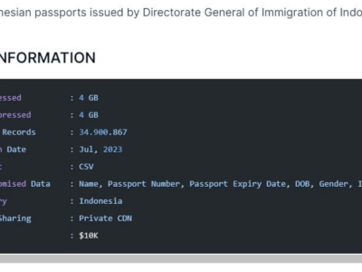 Paspor Indonesia Bocor