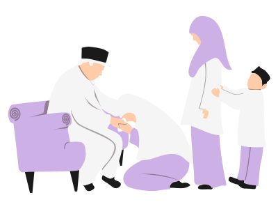 xr:d:DAF_Hm459G4:12,j:1671259749452719868,t:24040903 Kata-Kata Sungkem kepada Orang Tua Saat Idul Fitri