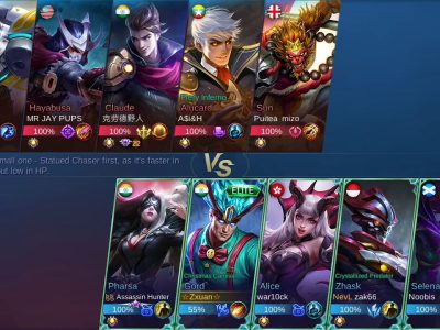 Ini Arti Meta Dalam Game: Pahami Biar Gak Hanya Asal Main