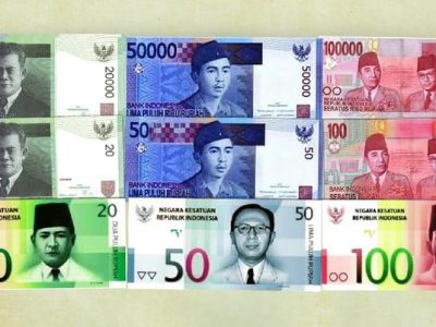 redenominasi rupiah